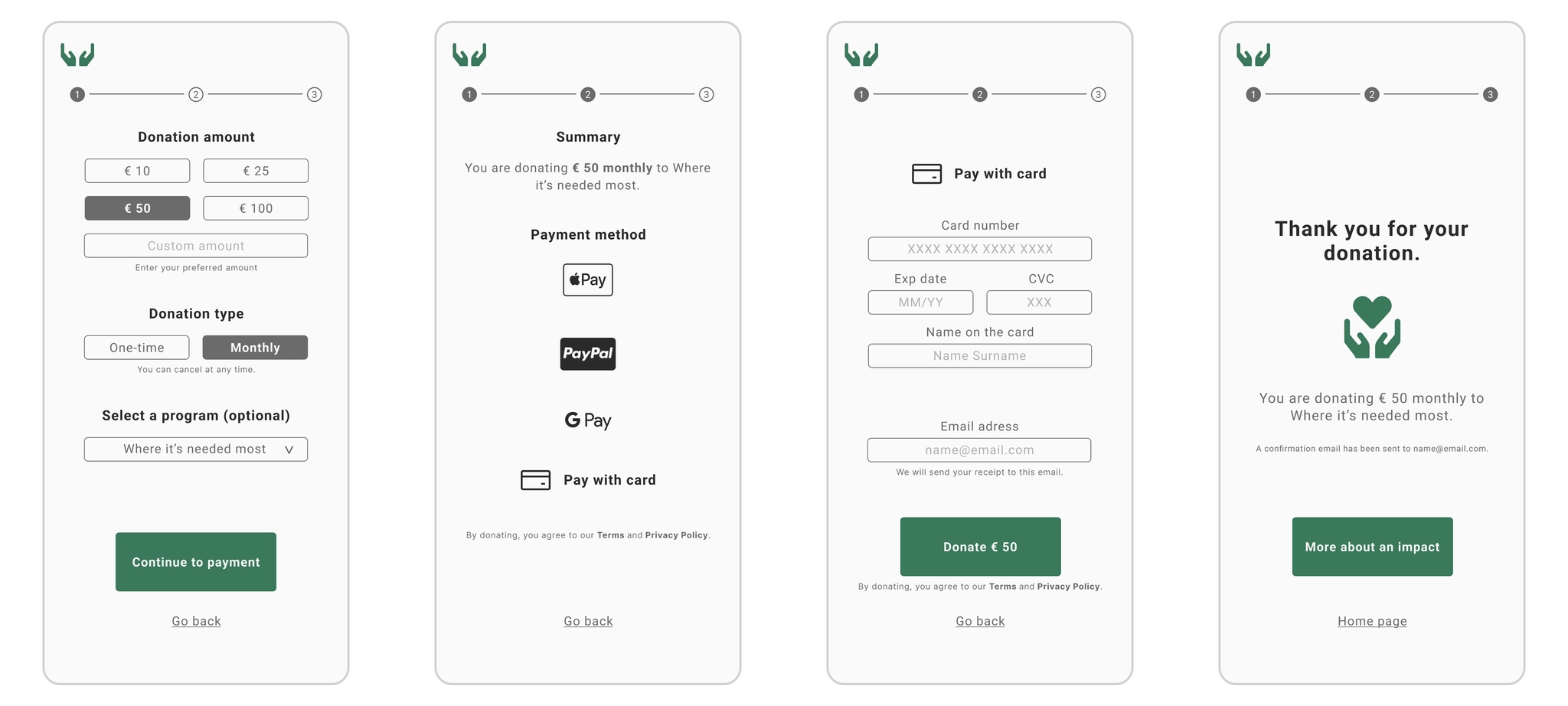 NGO Checkout mobile layout