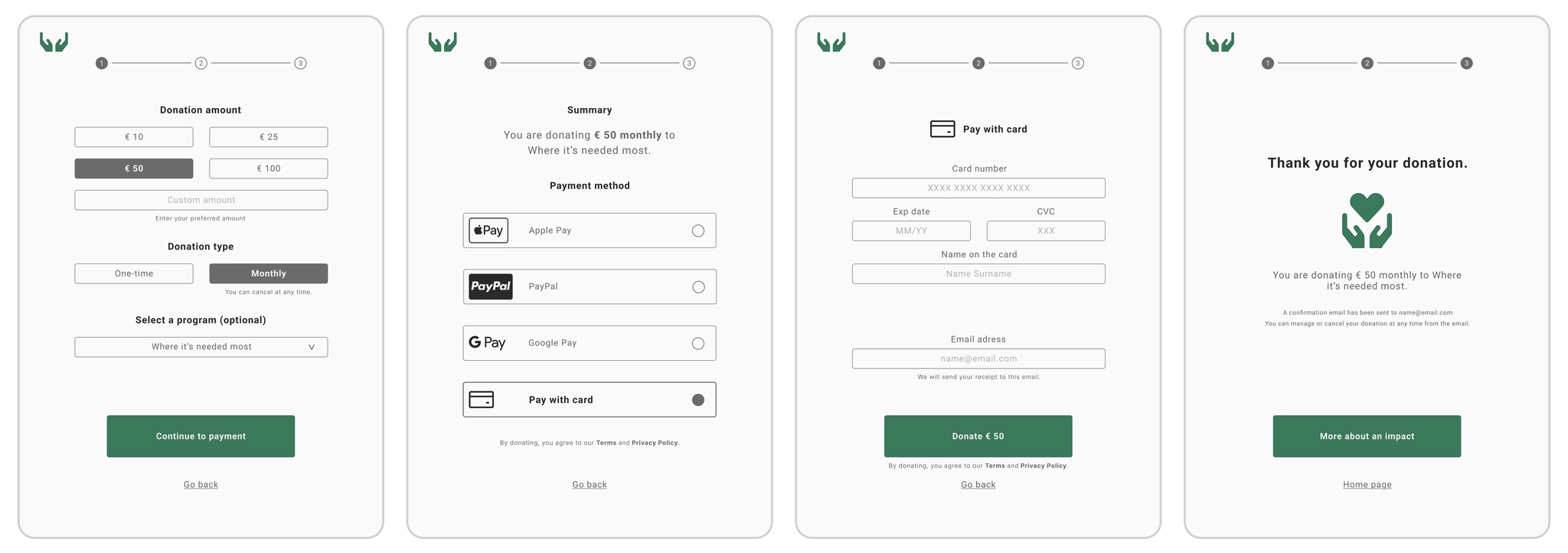 NGO Checkout tablet layout