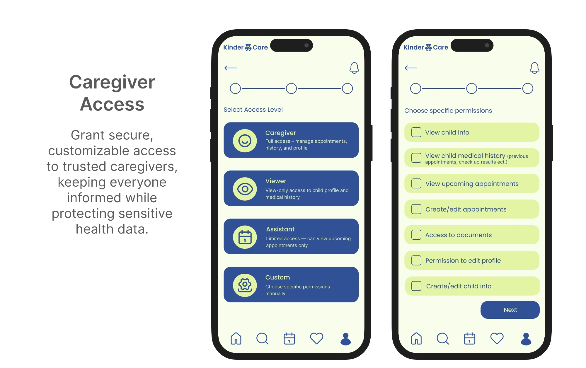 Caregiver access screens