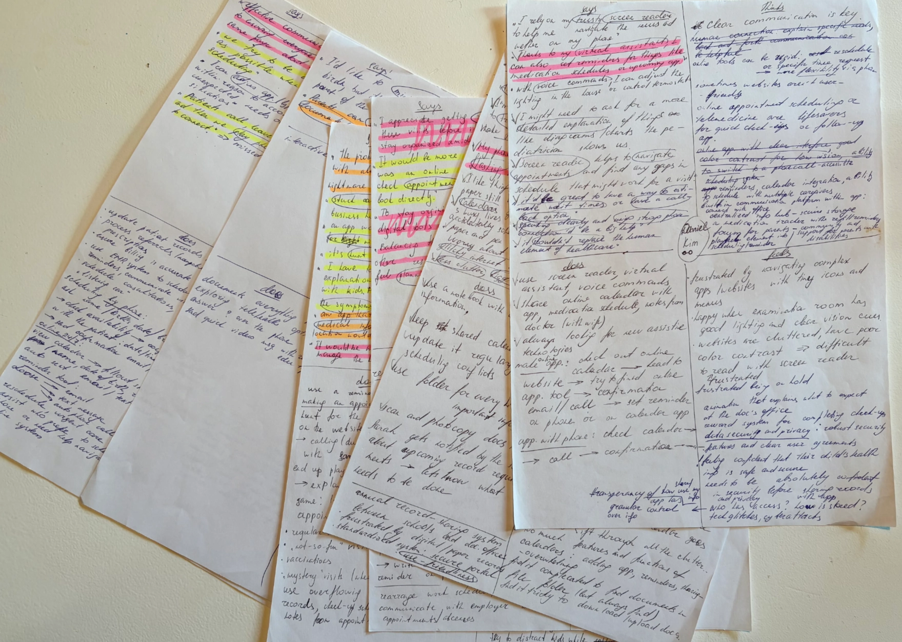 Research notes and empathy maps