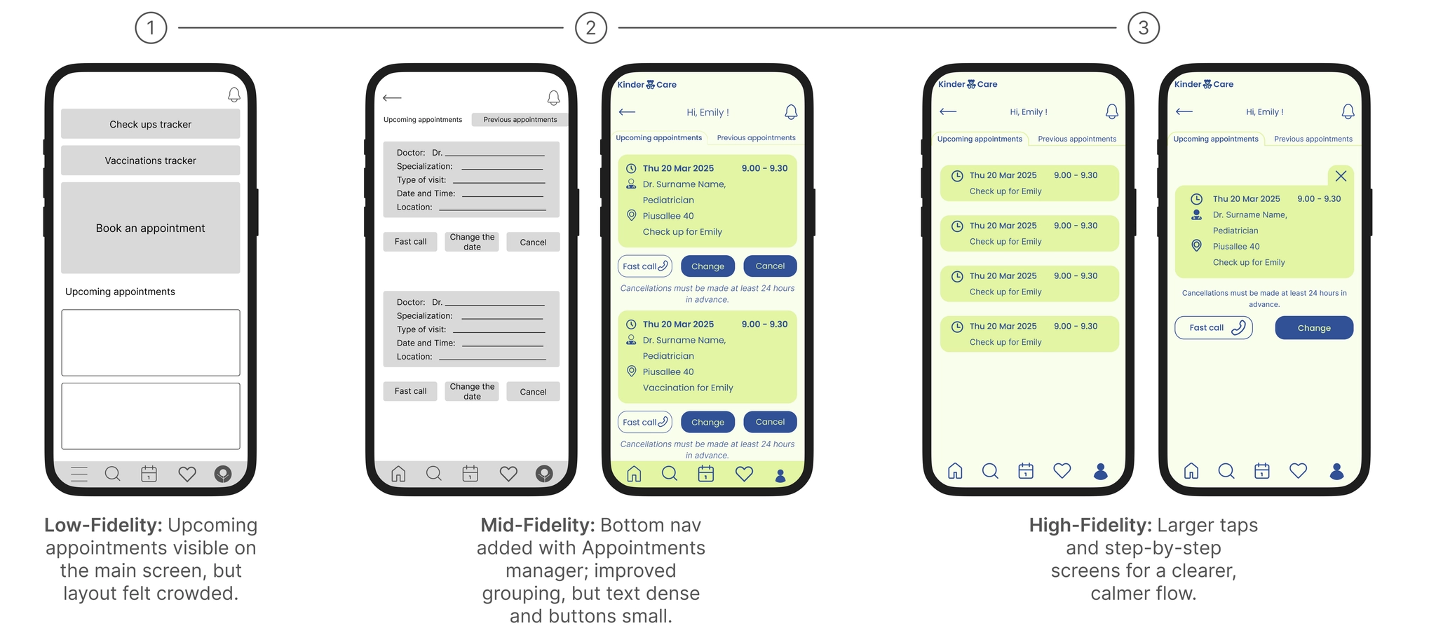 Appointments manager iterations