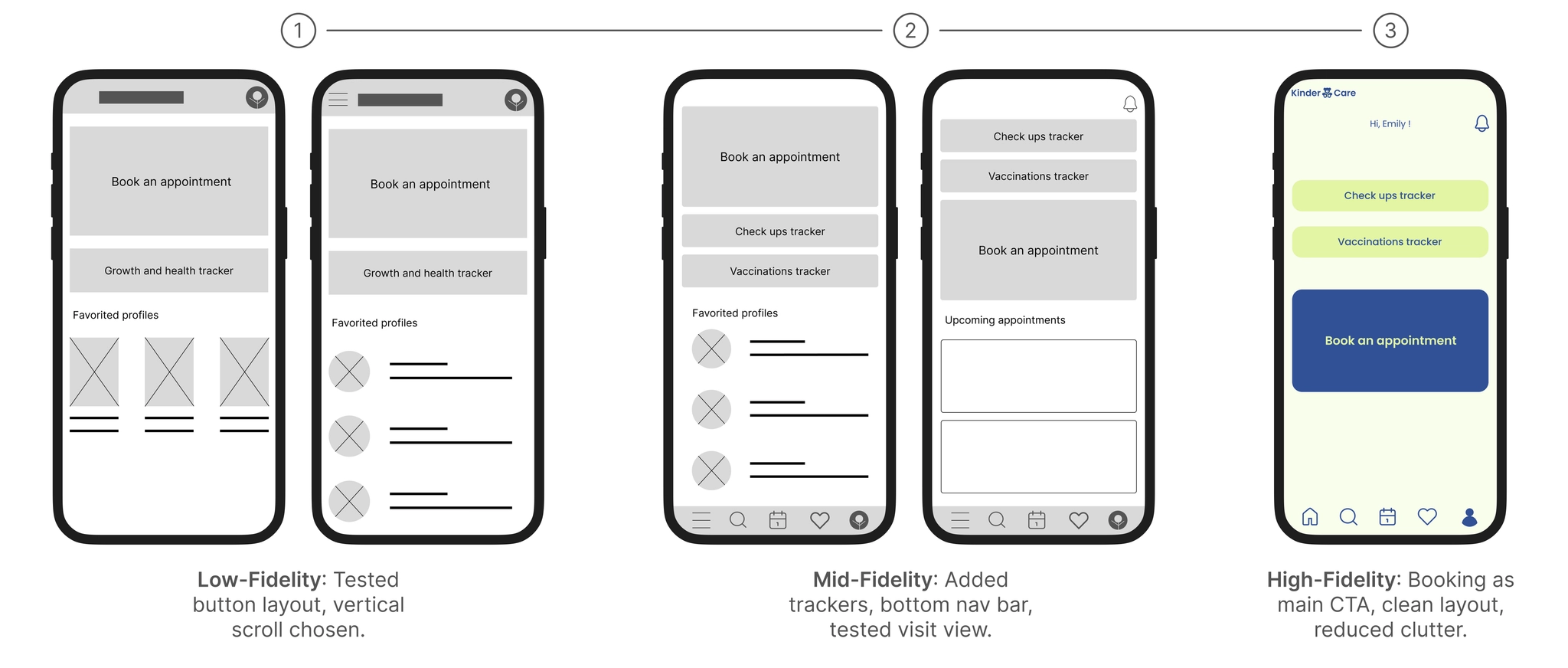 Homepage wireframe iterations