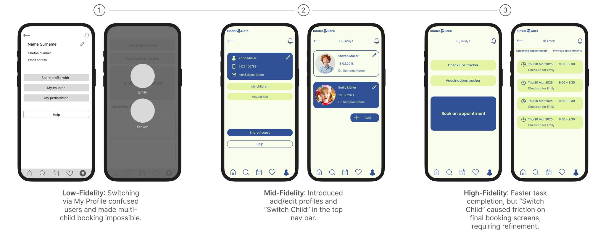 Child profile switching iterations